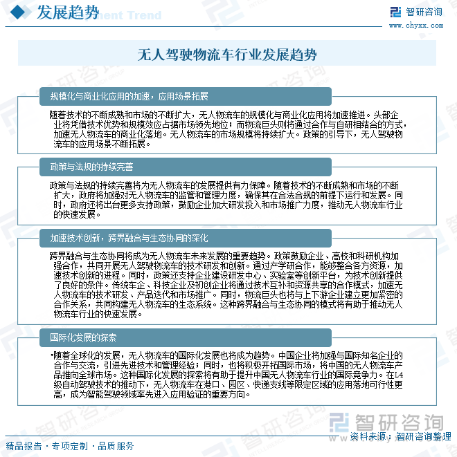 趋势研判！2025年中国无人驾驶物流车行业全景速览：在政策与技术的共同驱动下无人物流车的发展势不可挡行业有望迎来爆发式增长[图](图9)