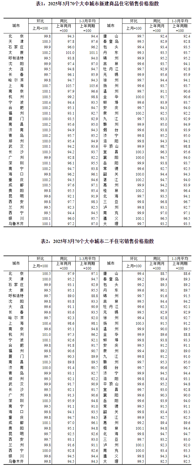 【合作】佩奇快跑：无人车同城配送行业迎爆发性增长(图5)