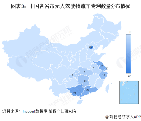 2025年中国无人驾驶物流车产业十大创新企业：行深智能、毫末智行、上汽通用BWIN五菱、新石器、九识智能……(图2)
