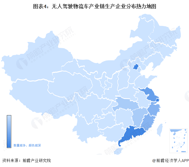 必赢中国【干货】无人驾驶物流车产业链全景梳理及区域热力地图(图4)