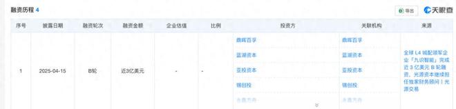 必赢中国菜鸟无人车“狂飙”：雷声有多大雨点就有多小(图1)