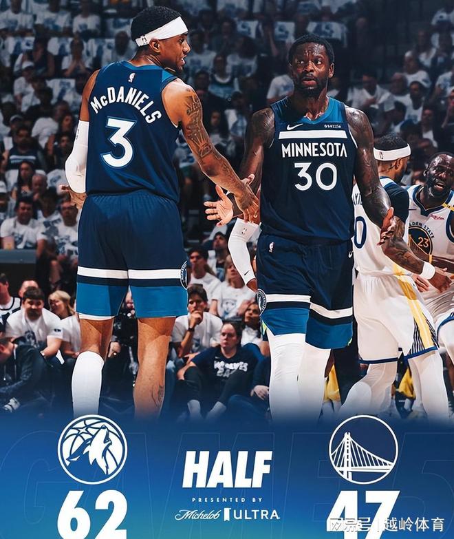 NBA西决出炉1席：西部第7轰然倒下1-4出局！大黑马约战雷霆(图2)