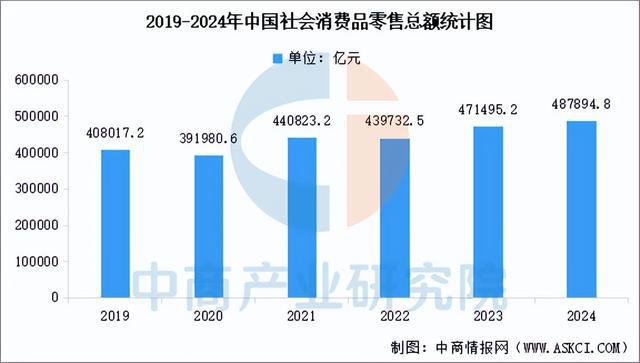 2025年中国智慧物流产业链图谱及投资布局分析（附产业链全景图）(图16)