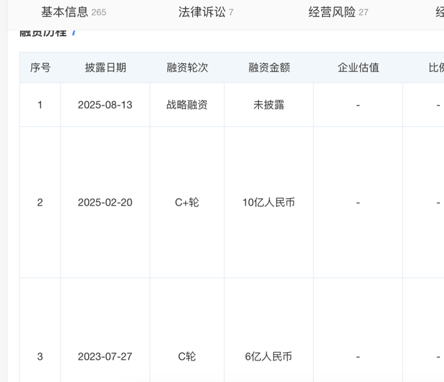 无人配送“三国杀”：大厂、先锋、空降兵谁更能打(图2)