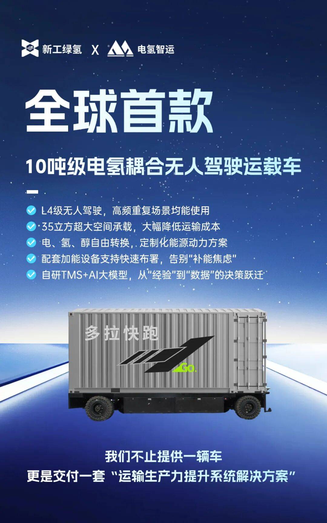 BWIN全球首款 新工绿氢电氢智运联合发布10吨级电氢耦合无人驾驶运载车(图1)