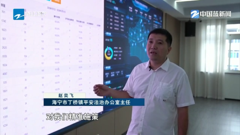 浙里城市 幸福家园丨数字赋能 建设便捷高效智慧城市(图5)