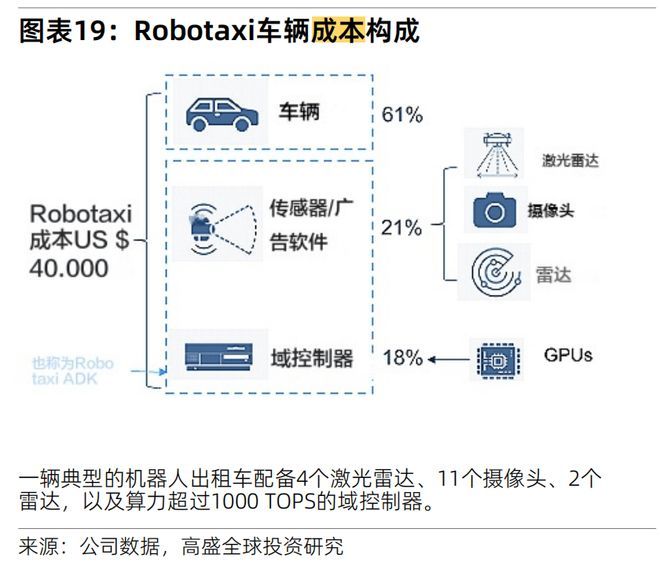 被“碰瓷”的萝卜快跑还得跑更快一点(图3)