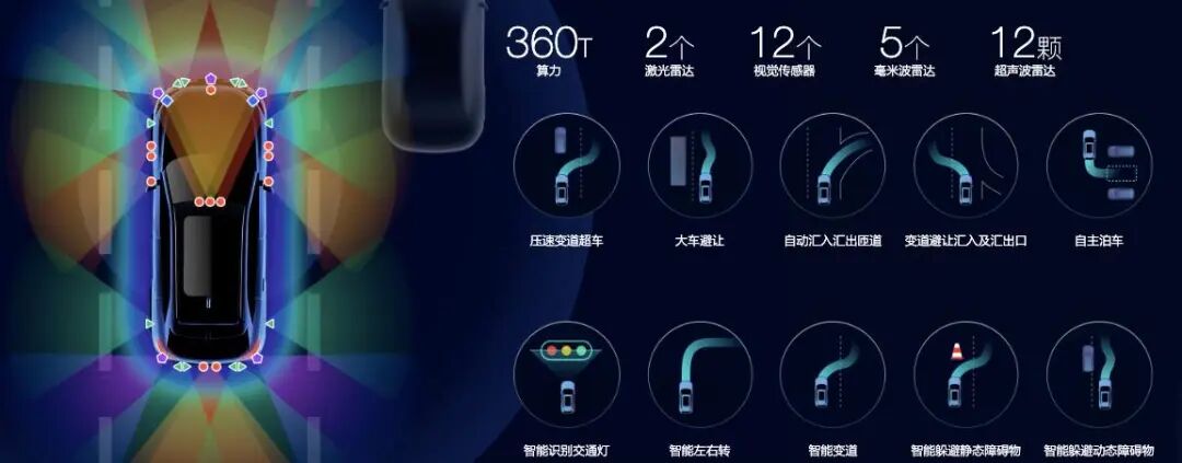 78亿北京智驾新贵突然停必赢网址工停产(图7)