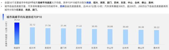 “移动路障”来临驾驶员开始集体“焦虑”？(图2)