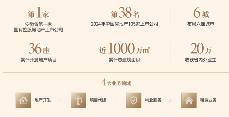 中央公园琥珀星樾湾项目分销佣金有多少(图4)