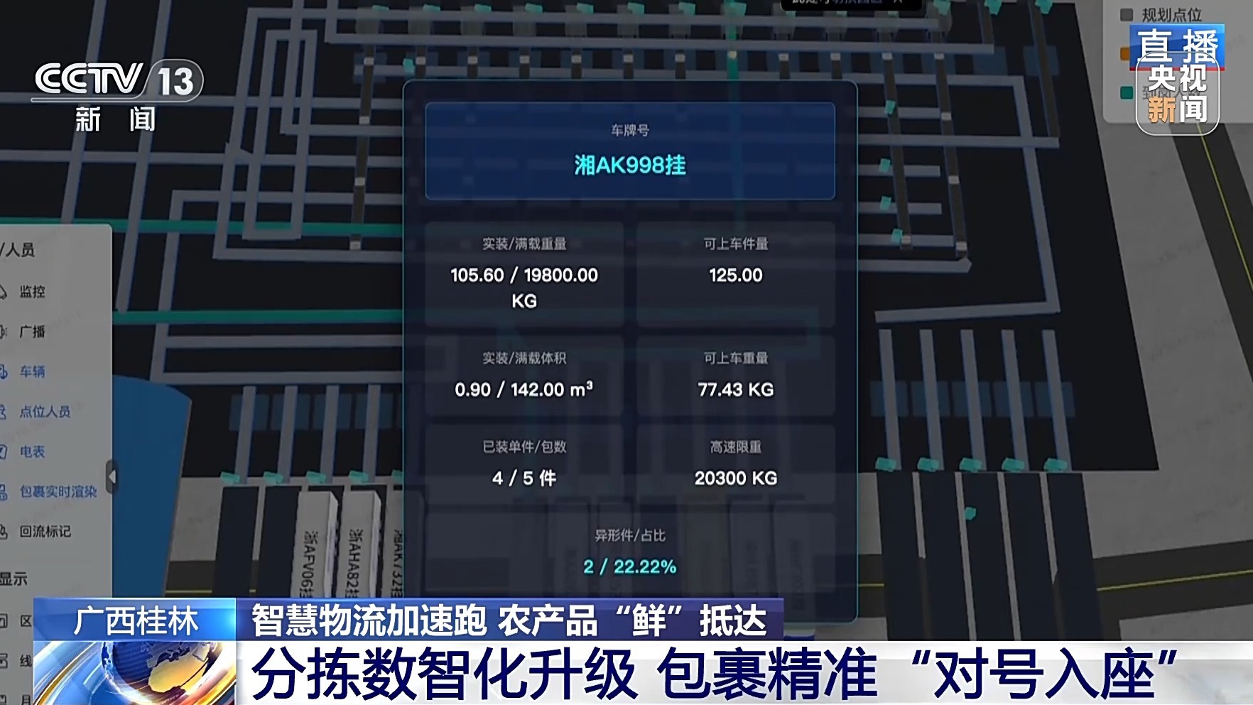 “十五五”开好局起好步丨智慧物流提速 广西水果“鲜”达全国(图4)