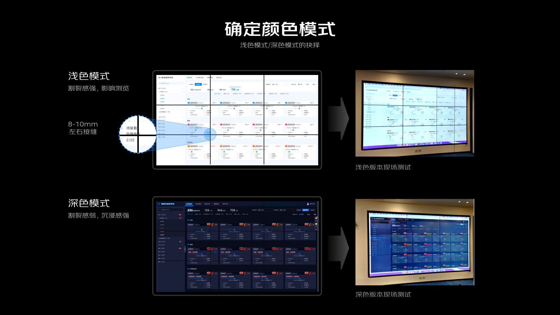 京东 无人车监控-让设计赋能“黑”科技(图4)