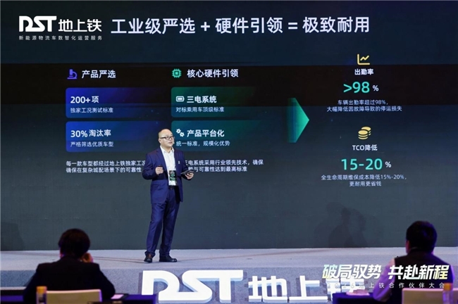 地上铁合作伙伴大会圆满落幕全链赋能体系与新款无人物流车引关注(图4)