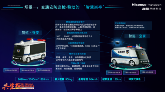 海信网络科技战略入局无人车业务打造城市交通治理智慧微单元(图3)