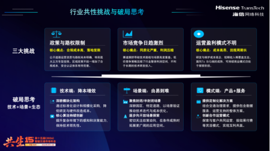 海信网络科技战略入局无人车业务打造城市交通治理智慧微单元(图5)