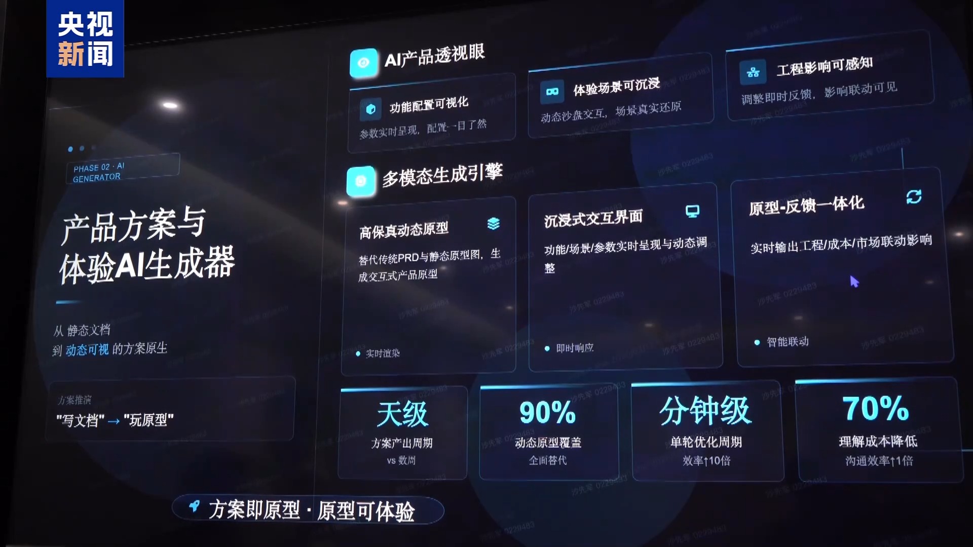 BWIN奋进“十五五” 实干开新局丨“数字员工”进车企 汽车产业“智”变加速(图2)