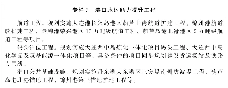 必赢中国官方网站辽宁省人民政府办公厅关于印发《辽宁省“十五五”综合交通运输发展规划》的通知(图3)