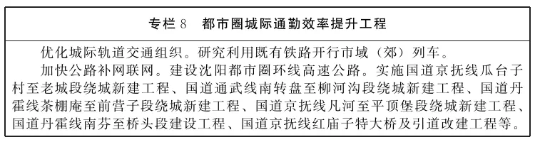 必赢中国官方网站辽宁省人民政府办公厅关于印发《辽宁省“十五五”综合交通运输发展规划》的通知(图8)