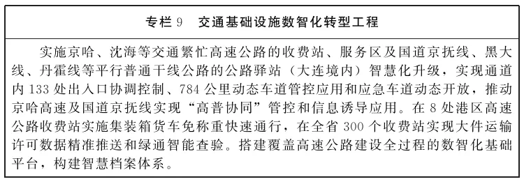 必赢中国官方网站辽宁省人民政府办公厅关于印发《辽宁省“十五五”综合交通运输发展规划》的通知(图9)